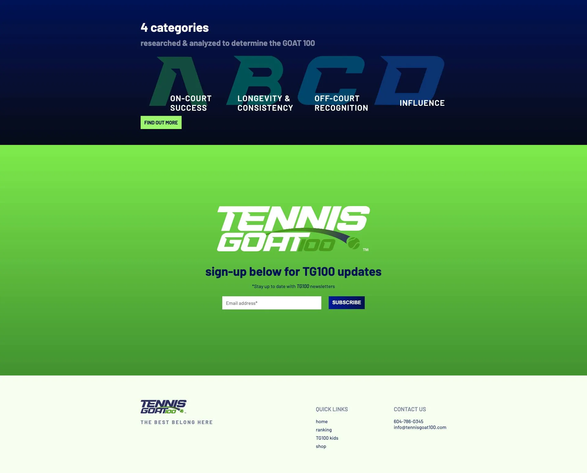 Tennis Goat 100 Custom Storefront